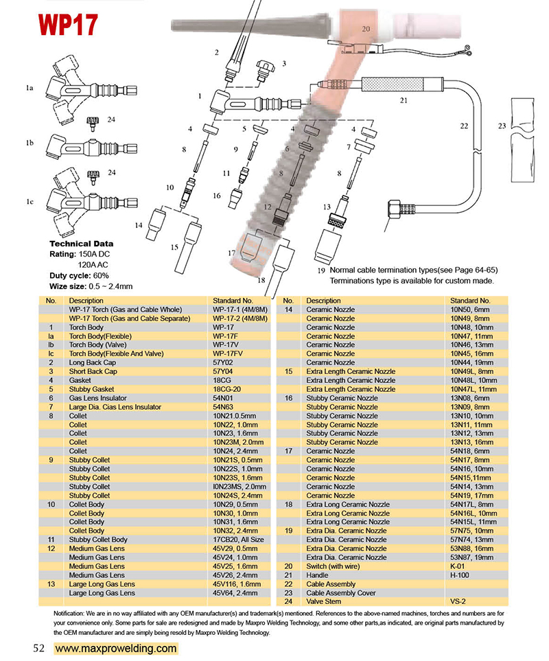 WP17 Tig Welding Torch and Parts